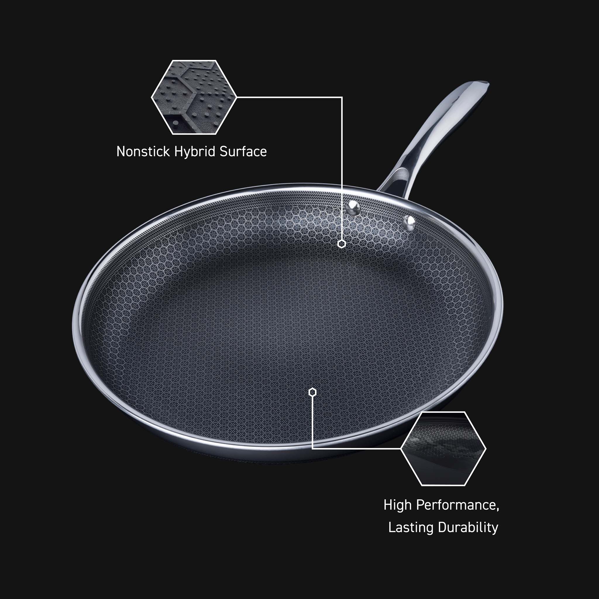 Hybrid Fry Pan. 12 - Image 3