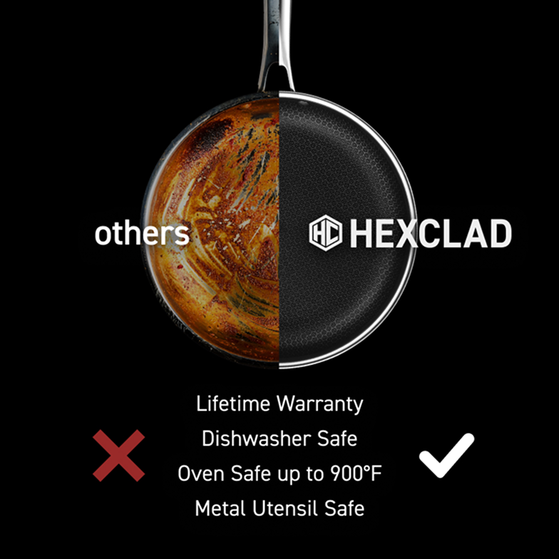 Hybrid BBQ Grill Pan. 12 - Image 6