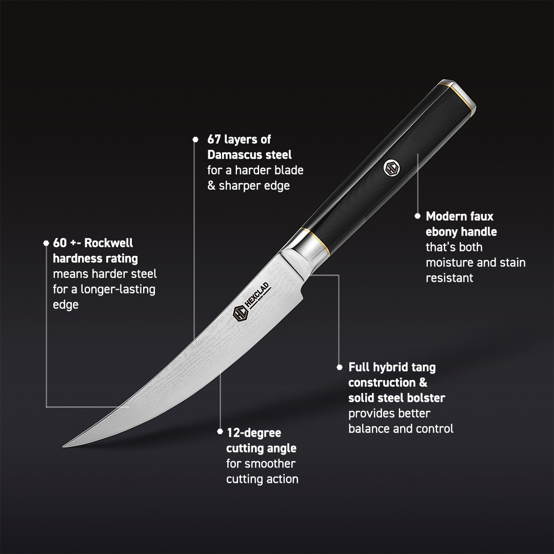 Master Series Damascus Steel Steak Knife Set. 4-pc - Image 2